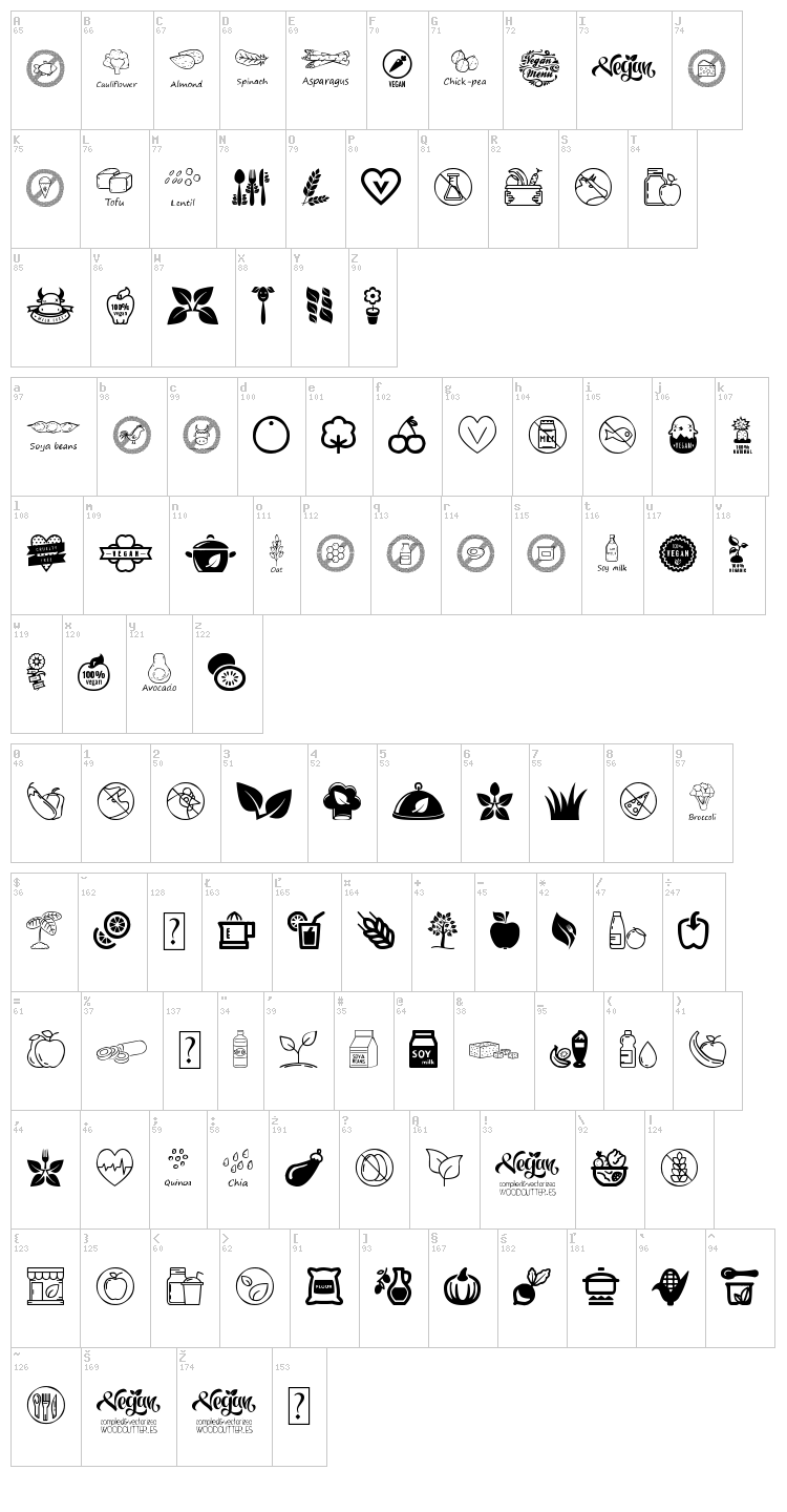 Vegan Icons font map